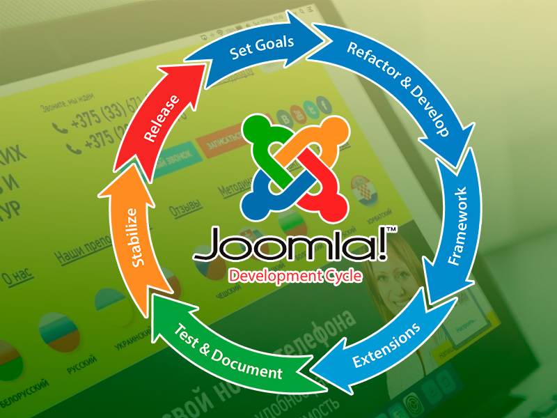 joomla-glavnye-preimuschestva-sistemy-upravleniya-kontentom